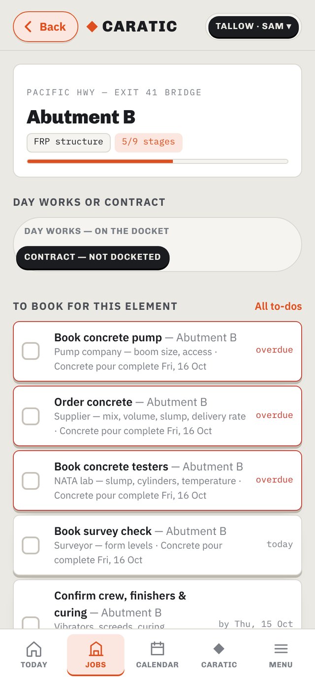 Element page with stages and bookings